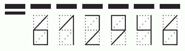 Пример заполнения индекса 612946