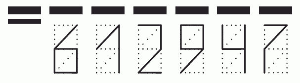 Пример заполнения индекса 612947