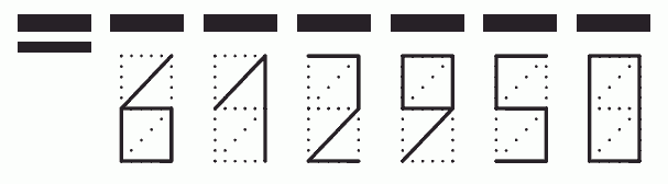 Пример заполнения индекса 612950