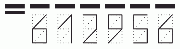 Пример заполнения индекса 612956