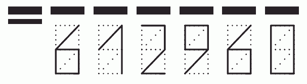 Пример заполнения индекса 612960