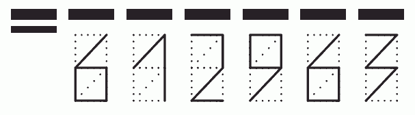 Пример заполнения индекса 612963