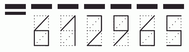 Пример заполнения индекса 612965