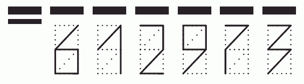 Пример заполнения индекса 612973