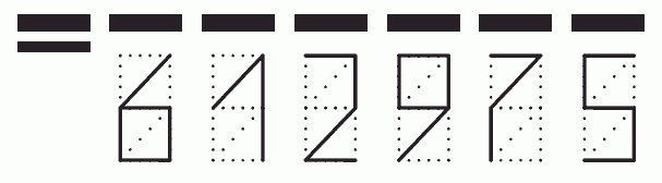 Пример заполнения индекса 612975