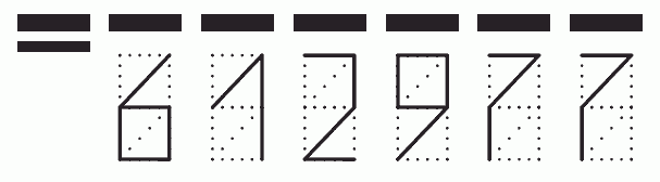 Пример заполнения индекса 612977