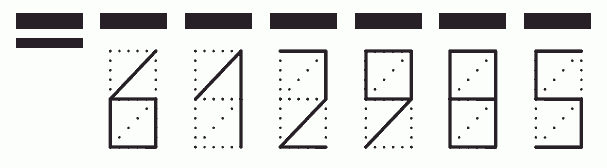 Пример заполнения индекса 612985