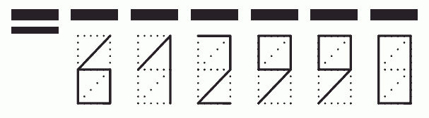 Пример заполнения индекса 612990