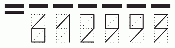 Пример заполнения индекса 612993