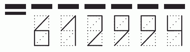 Пример заполнения индекса 612994