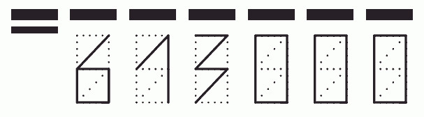 Пример заполнения индекса 613000