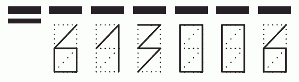 Пример заполнения индекса 613006