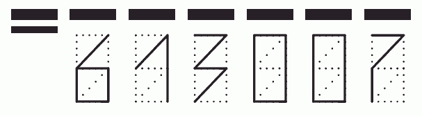 Пример заполнения индекса 613007