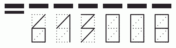 Пример заполнения индекса 613008