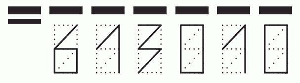 Пример заполнения индекса 613010