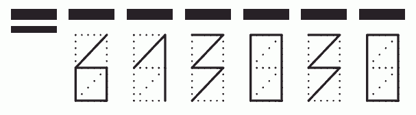 Пример заполнения индекса 613030