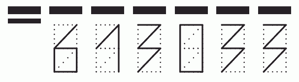 Пример заполнения индекса 613033