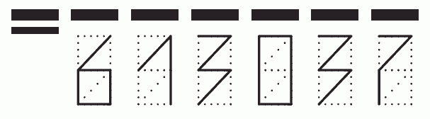 Пример заполнения индекса 613037