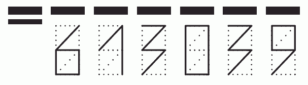 Пример заполнения индекса 613039