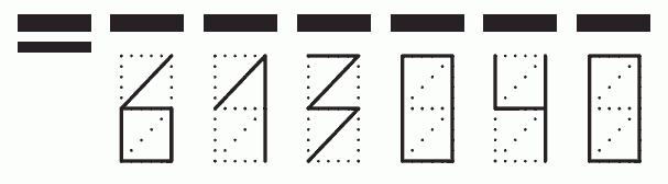 Пример заполнения индекса 613040