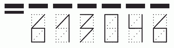 Пример заполнения индекса 613046