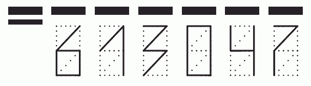 Пример заполнения индекса 613047