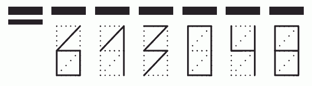 Пример заполнения индекса 613048