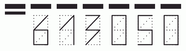 Пример заполнения индекса 613050