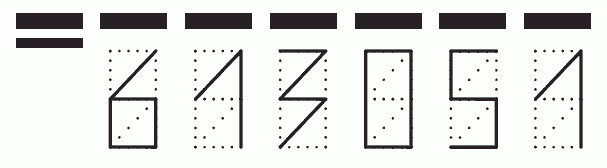 Пример заполнения индекса 613051