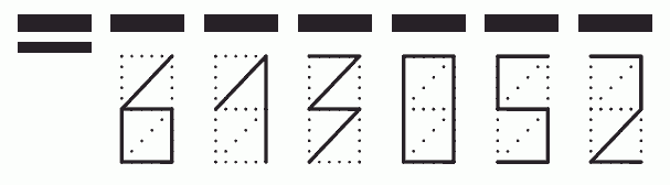 Пример заполнения индекса 613052