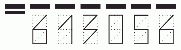 Пример заполнения индекса 613056