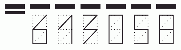 Пример заполнения индекса 613058