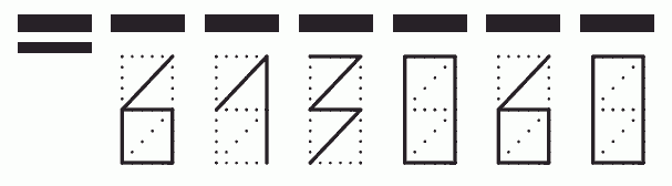 Пример заполнения индекса 613060