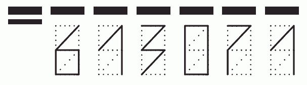 Пример заполнения индекса 613071