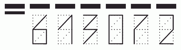 Пример заполнения индекса 613072