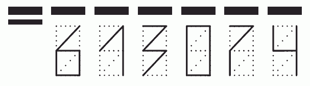 Пример заполнения индекса 613074