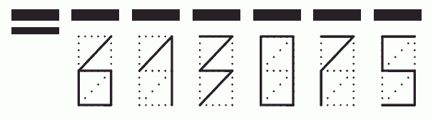 Пример заполнения индекса 613075