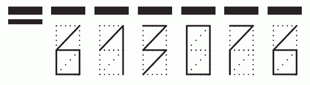 Пример заполнения индекса 613076