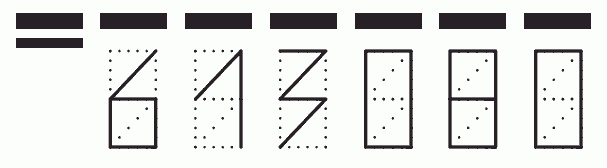 Пример заполнения индекса 613080