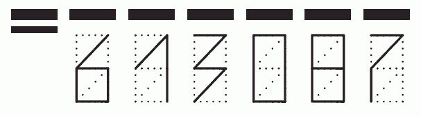 Пример заполнения индекса 613087