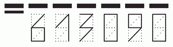 Пример заполнения индекса 613090