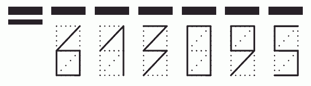 Пример заполнения индекса 613095