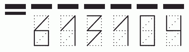 Пример заполнения индекса 613104