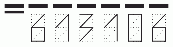 Пример заполнения индекса 613106