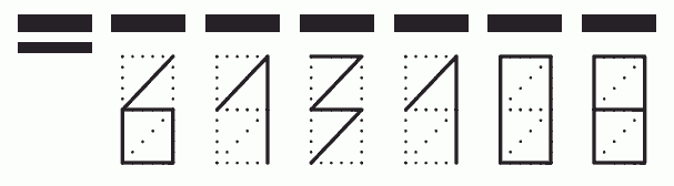 Пример заполнения индекса 613108