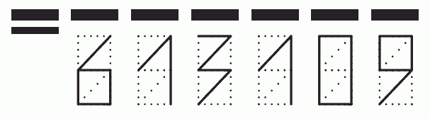 Пример заполнения индекса 613109