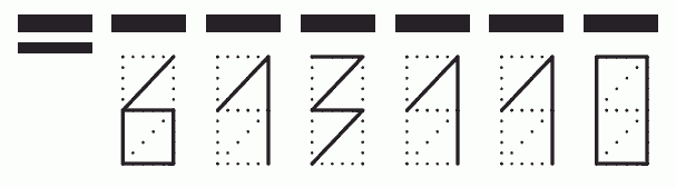 Пример заполнения индекса 613110