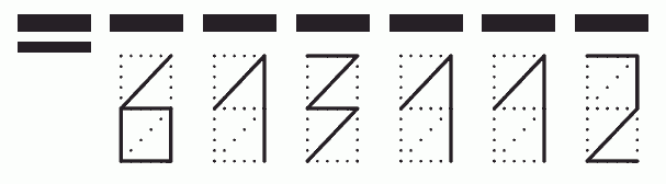 Пример заполнения индекса 613112