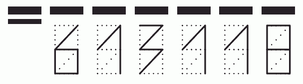 Пример заполнения индекса 613118