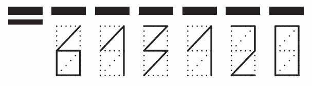 Пример заполнения индекса 613120